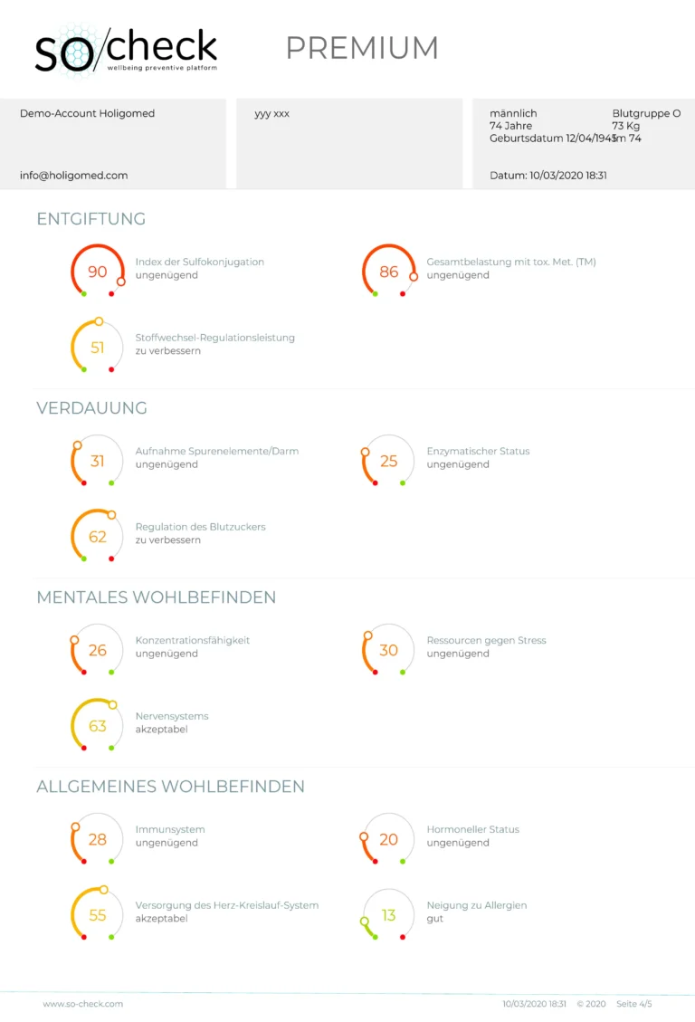 Mustermessung_OLIGO_Komplett_Seite_4